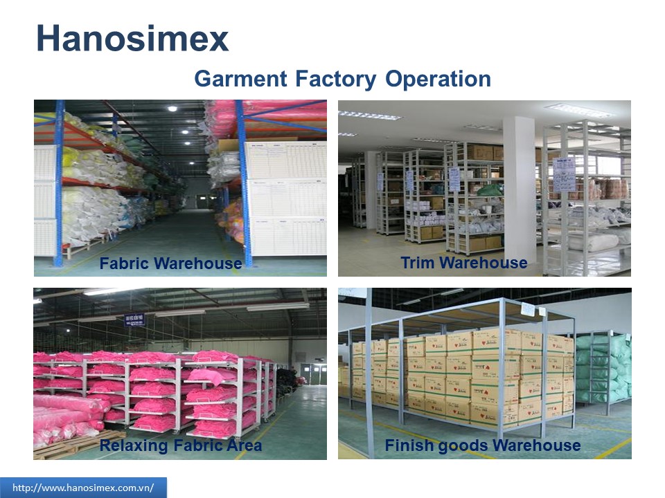 Công Ty Cổ Phần Thời Trang Hanosimex ( HANOSIMEX )