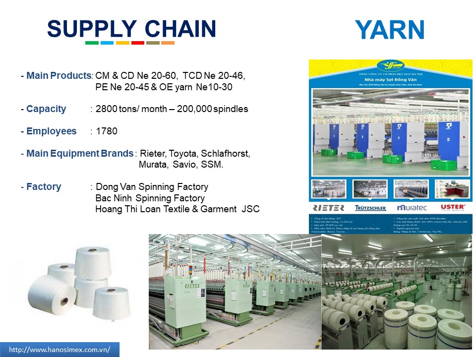 Công Ty Cổ Phần Thời Trang Hanosimex ( HANOSIMEX )