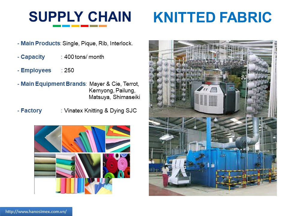 Công Ty Cổ Phần Thời Trang Hanosimex ( HANOSIMEX )