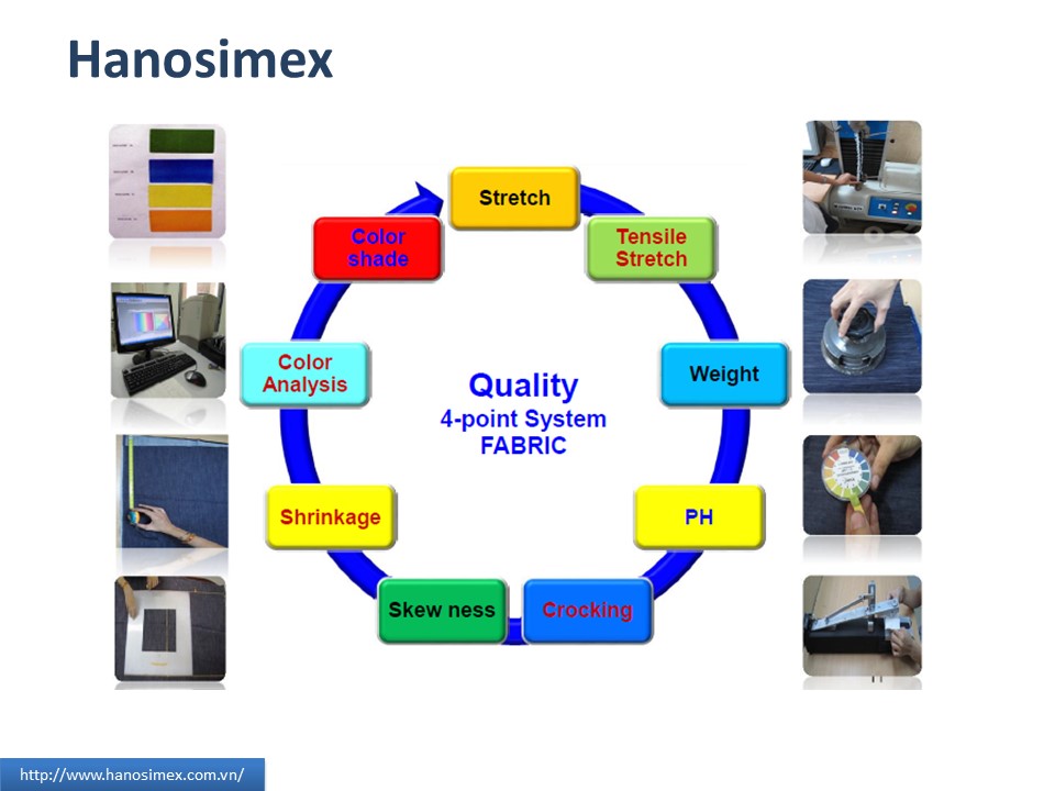 Công Ty Cổ Phần Thời Trang Hanosimex ( HANOSIMEX )