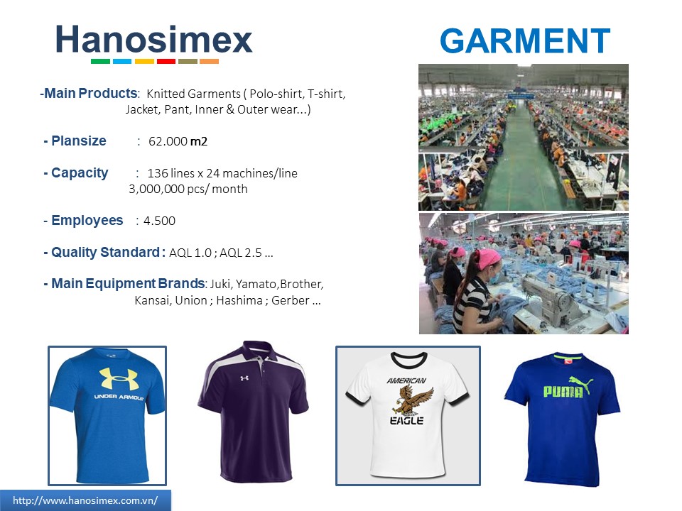 Công Ty Cổ Phần Thời Trang Hanosimex ( HANOSIMEX )