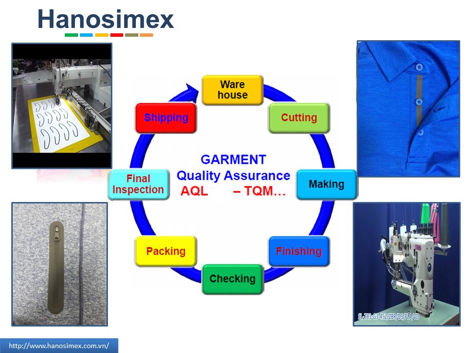 Công Ty Cổ Phần Thời Trang Hanosimex ( HANOSIMEX )